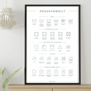 Juliste vaatehuolto, pesusymbolit, tahranpoisto tai tekstiilikuidut www.projektipirkko.fi